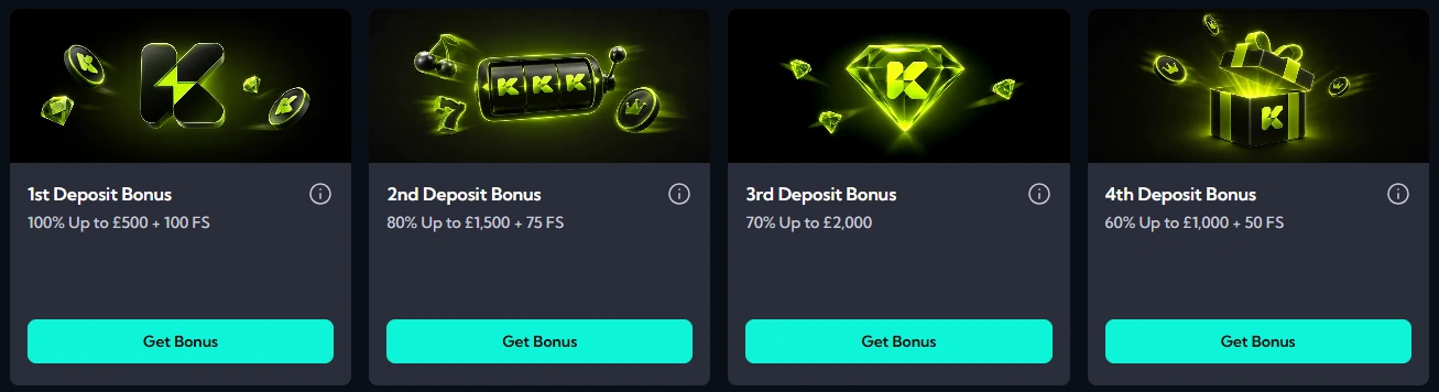 Kikibet bonus
